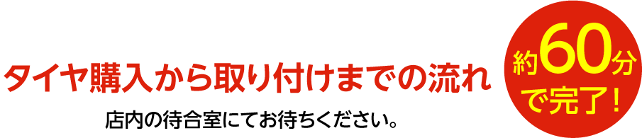 タイヤ購入から取り付けまでの流れ。60分で完了します。