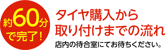 タイヤ購入から取り付けまでの流れ。60分で完了します。